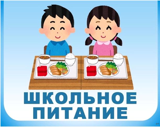 Школьное меню.